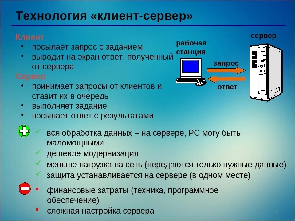 Свойства объекта сохранять работоспособность. Технология клиент-сервер. Отметьте преимущества технологии «клиент-сервер».. Клиент серверная технология. Преимущества клиент сервера.