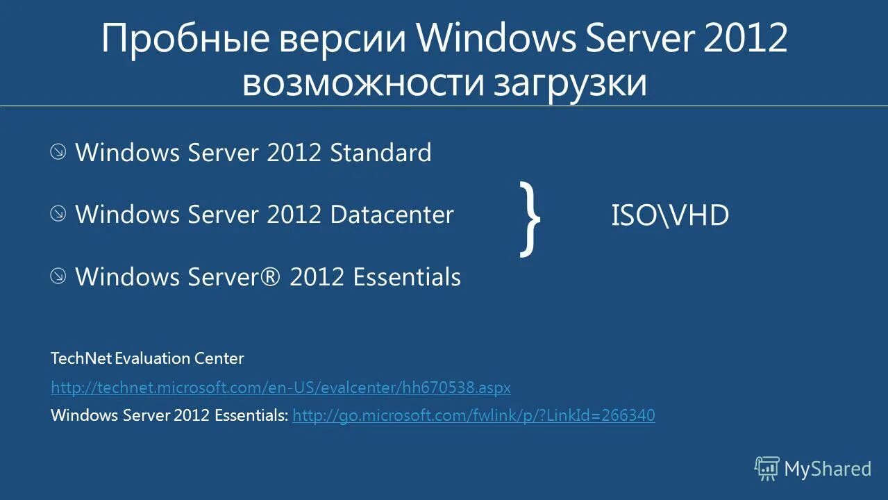 Windows 81 chip. Go microsoft 154898. Https://go. Приемник defender ms-585. Порядок разделов на диске.