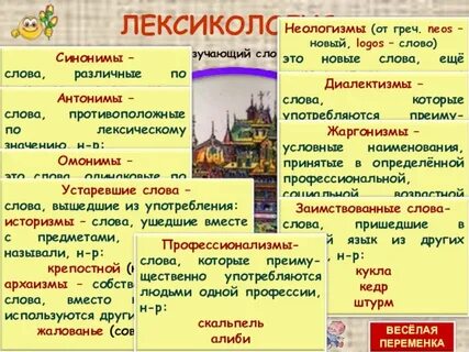 Архаизм диалектизм историзм
