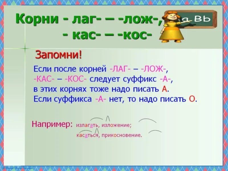 Правило правописания лаг лож. Правописание приставок лаг лож. Корень слова погода