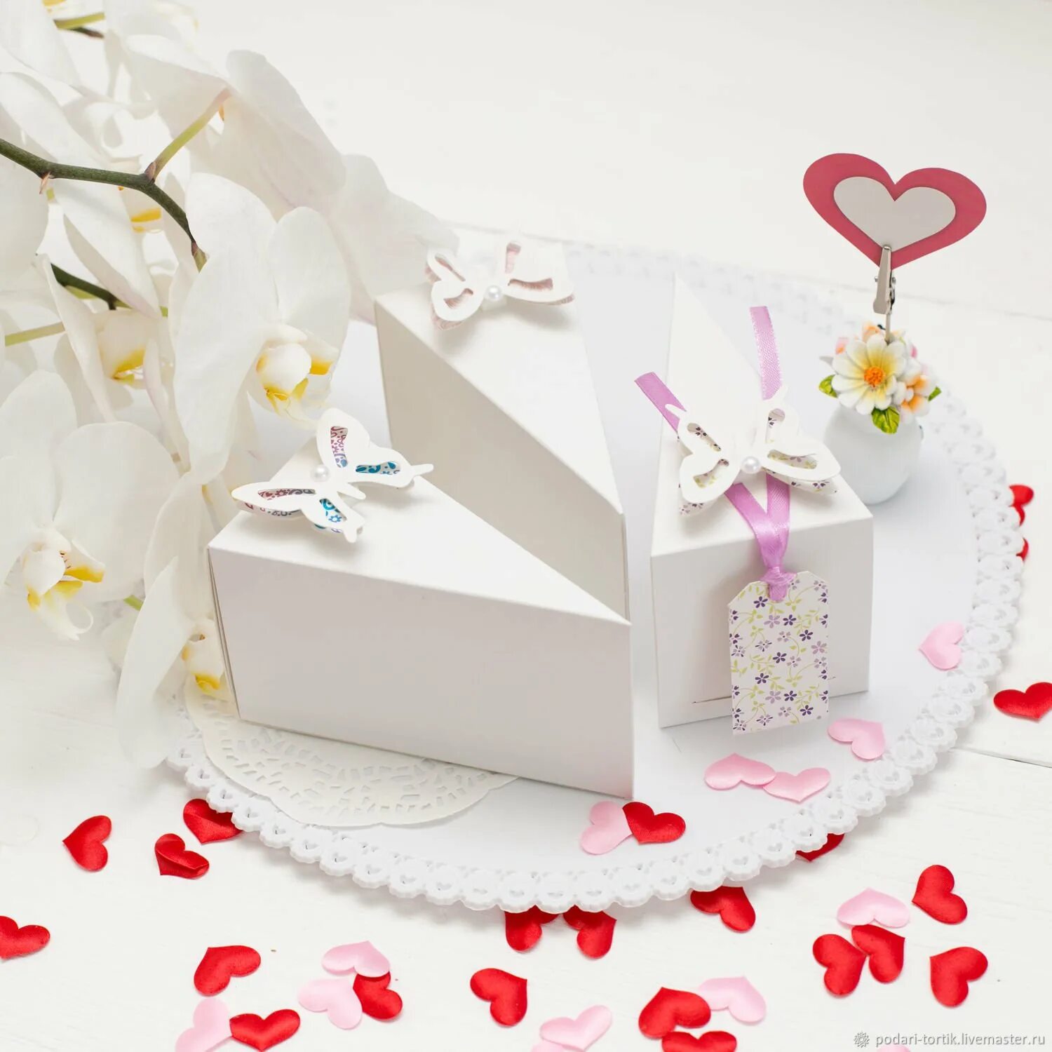 Годовщина свадьбы по годам таблица. Юбилеи свадеб названия по годам. Таблица свадебных годовщин по годам. Что подарить на бумажную свадьбу. 2 года какая свадьба что подарить.