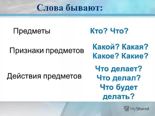 Слово что сделала пример Число глаголов