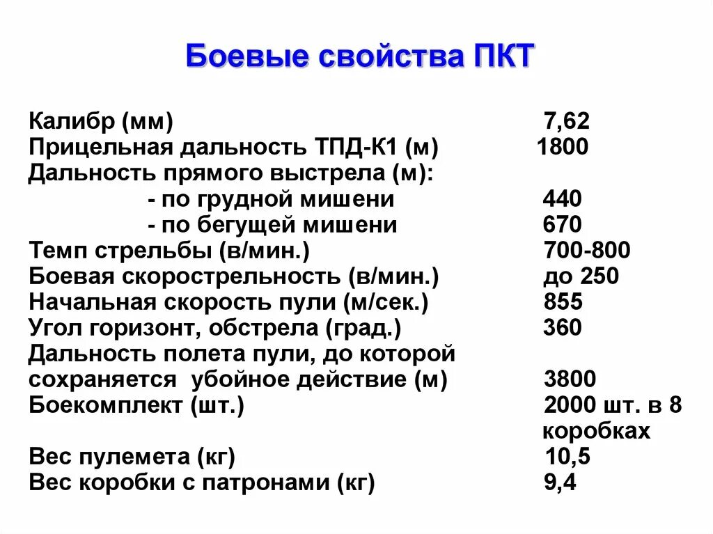 Дальность прямого выстрела м по грудной. ПКТ 7.62 технические характеристики. ПКТ пулемет ТТХ. 7.62 Мм пулемет ПКТ ТТХ. Пулемёт Калашникова танковый 7.62.