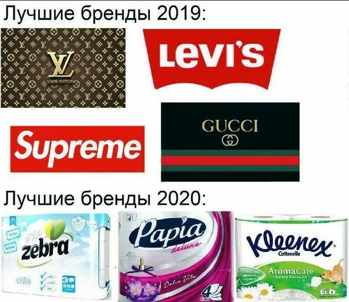 Известные логотипы. Well branded. Логотипы мировых брендов. Well branded. Best brands премия.