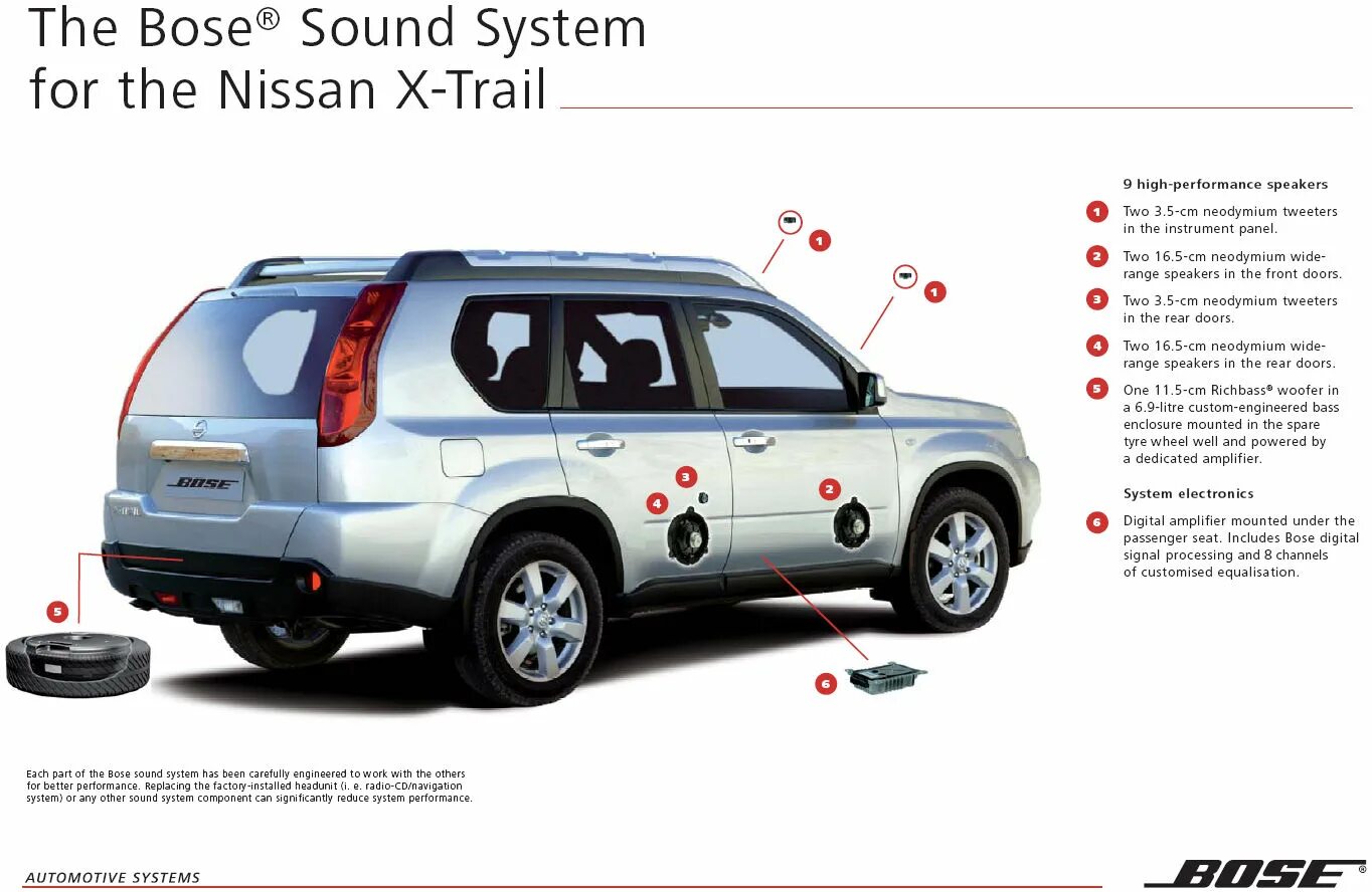 Nissan x-trail диски r17 оригинал. ниссан х-трейл разболтовка колеса. колеса nissan x-trail t31 r18. разболтовка ниссан альмера g15. разболтовка х трейл т31.