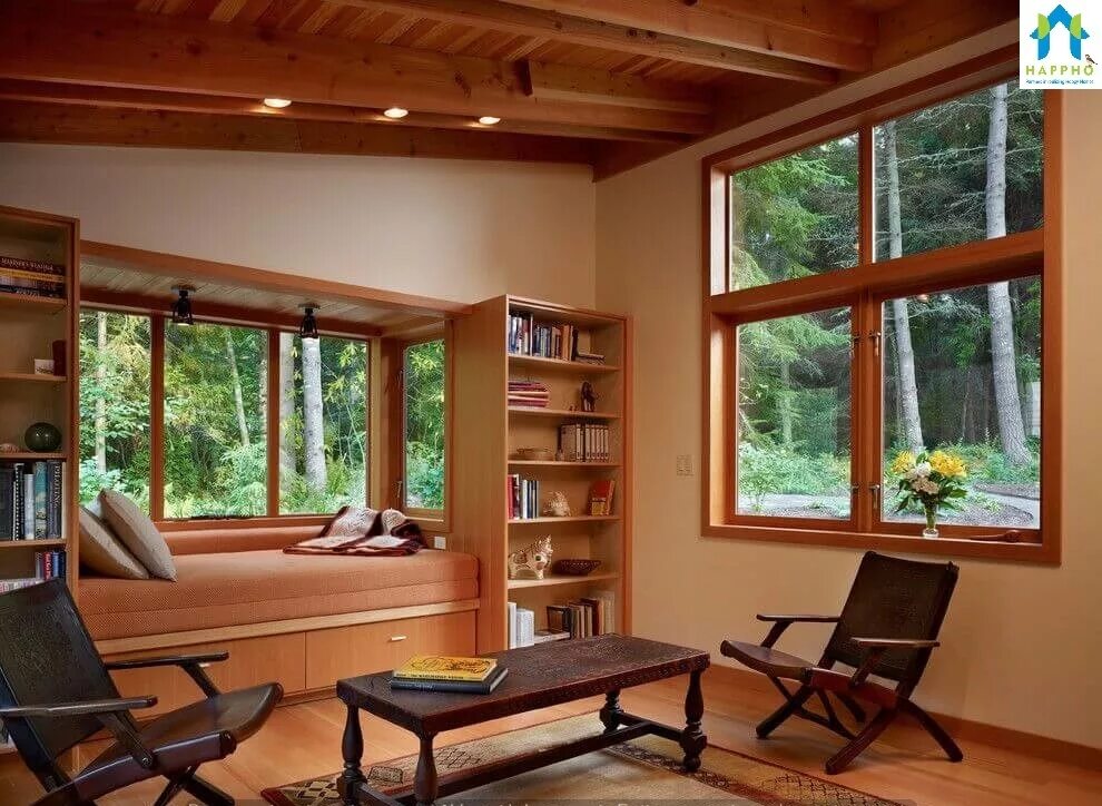 Idea windows