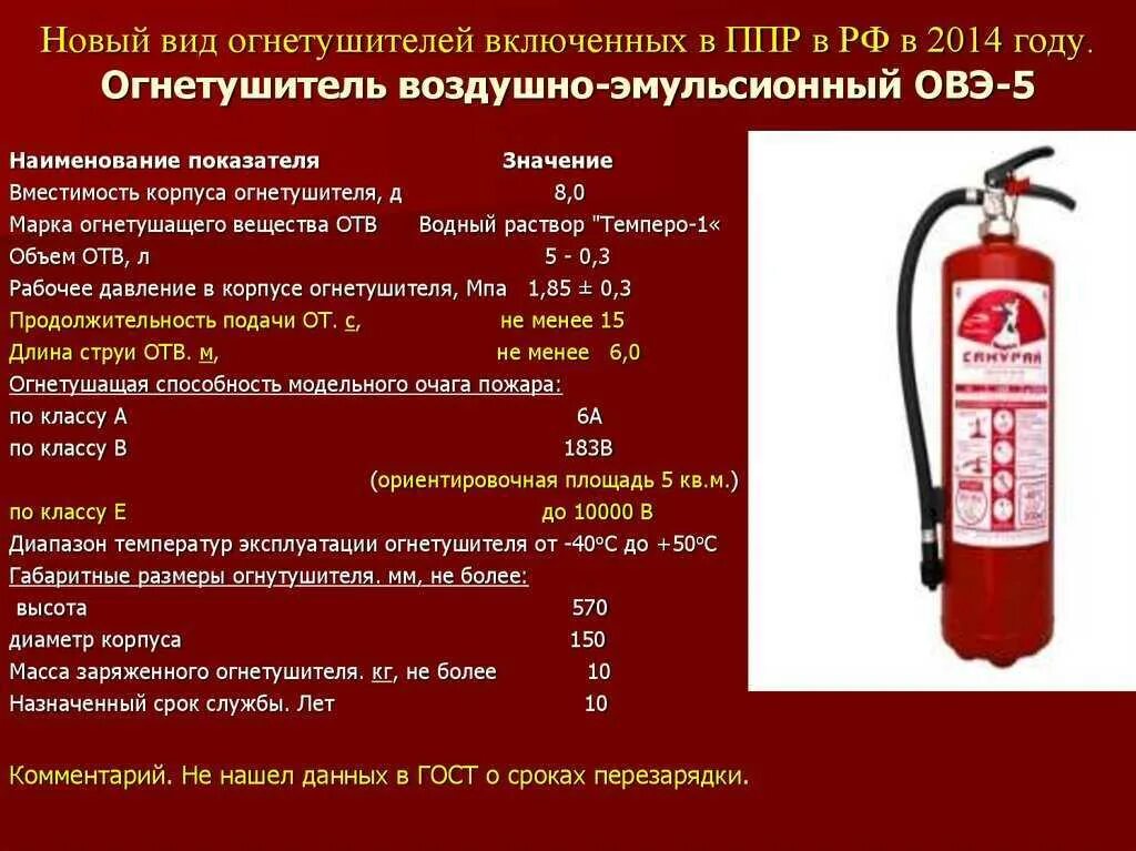 В использовании большой срок. Огнетушитель воздушно эмульсионный оу-5 срок годности. воздушно-эмульсионные огнетушители овэ 50 хранения. огнетушитель воздушно-эмульсионный характеристики овэ-5 технические. огнетушитель углекислотный оп-5.