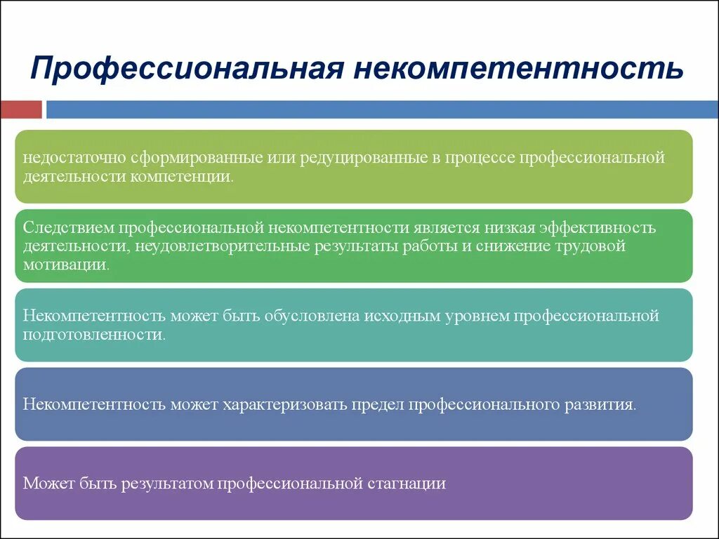 Профессиональная некомпетентность. Причины некомпетентности. Некомпетентность примеры. Профессиональная некомпетентность примеры. Некомпетентность делового партнера проявленная во время