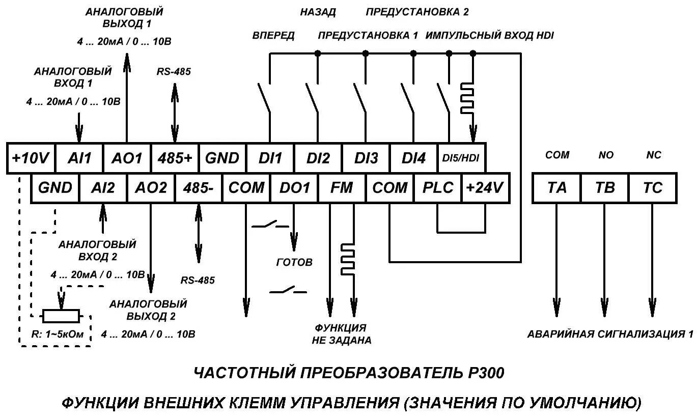Функции частотного преобразователя. Частотный преобразователь erman 11 квт. синусный фильтр частотного преобразователя. схема подключения частотного преобразователя 55 квт. частотный преобразователь 7.5 квт.