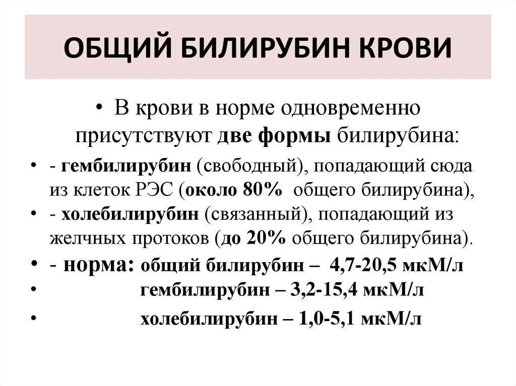 Билирубин в каком анализе. Соотношение прямого и непрямого билирубина в крови в норме. показатели крови билирубин в норме у взрослых. связанный и несвязанный билирубин норма. билирубин норма ммоль/л.