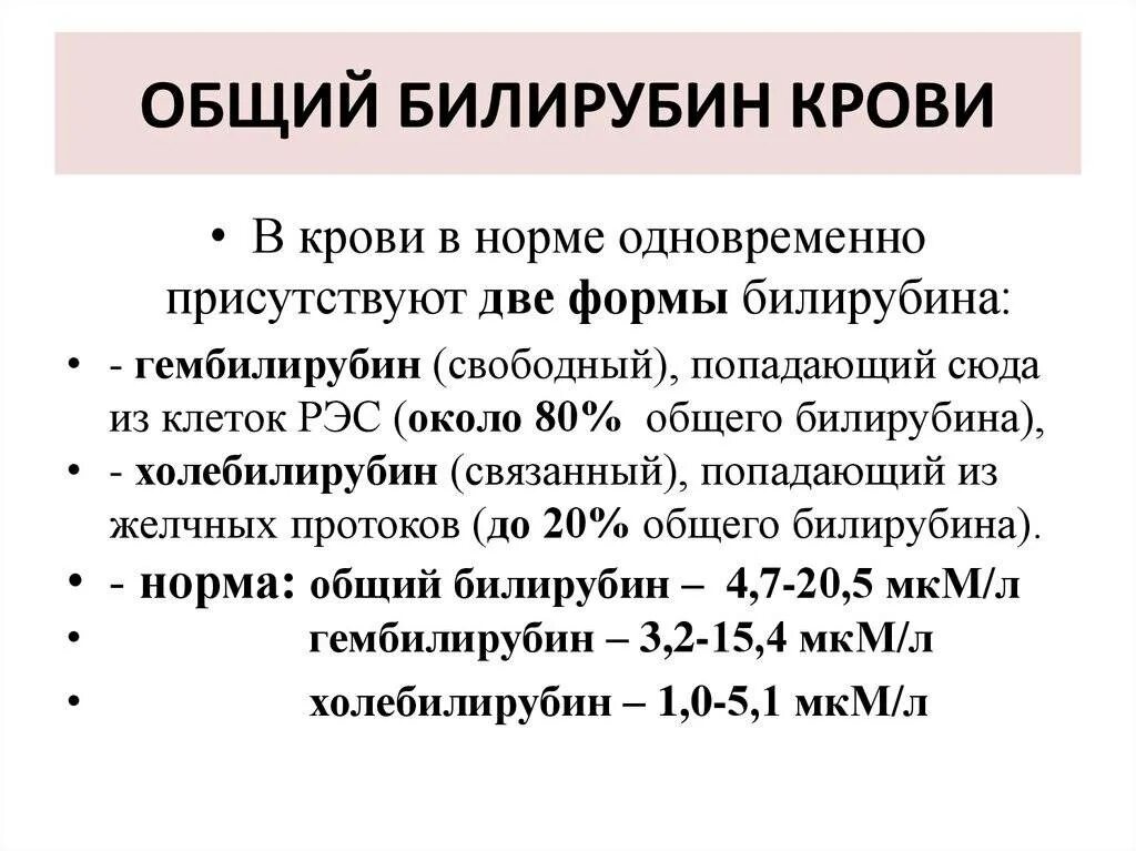 Норма билирубина сколько должно быть