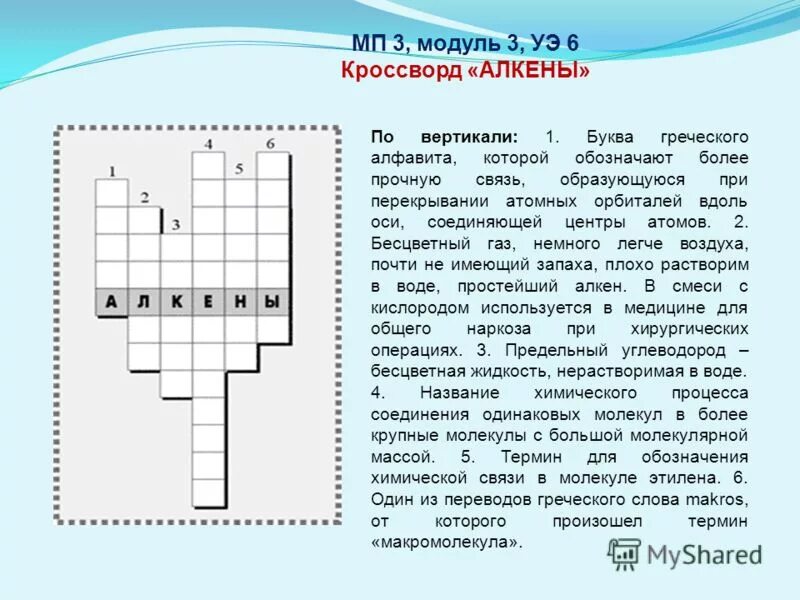 Кроссворд на химическую тему