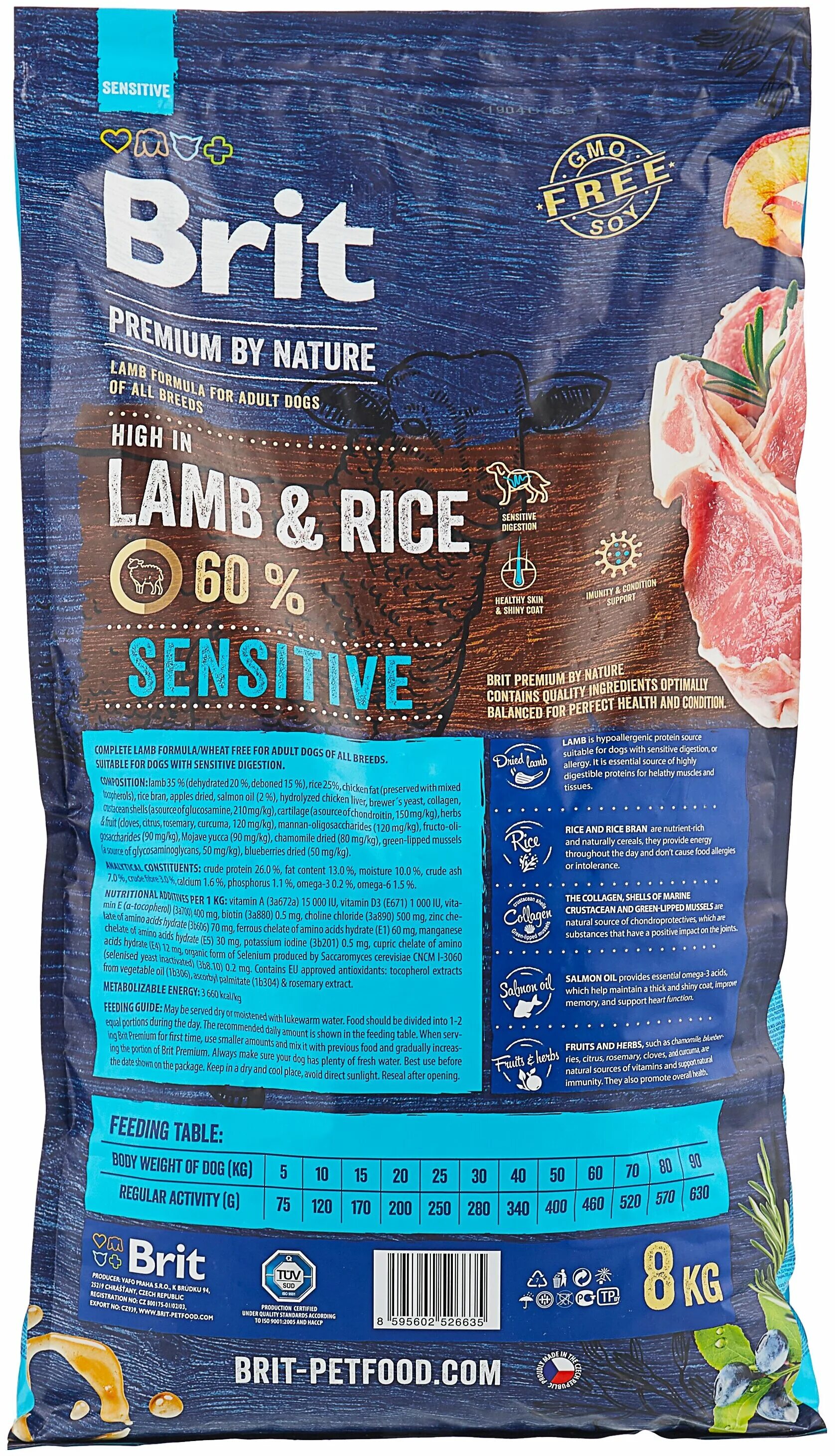 Корм брит m. Брит для щенков. Brit care lamb & rice 15 кг. Корм брит для собак отзывы. Brit с курицей premium small 1 кг.