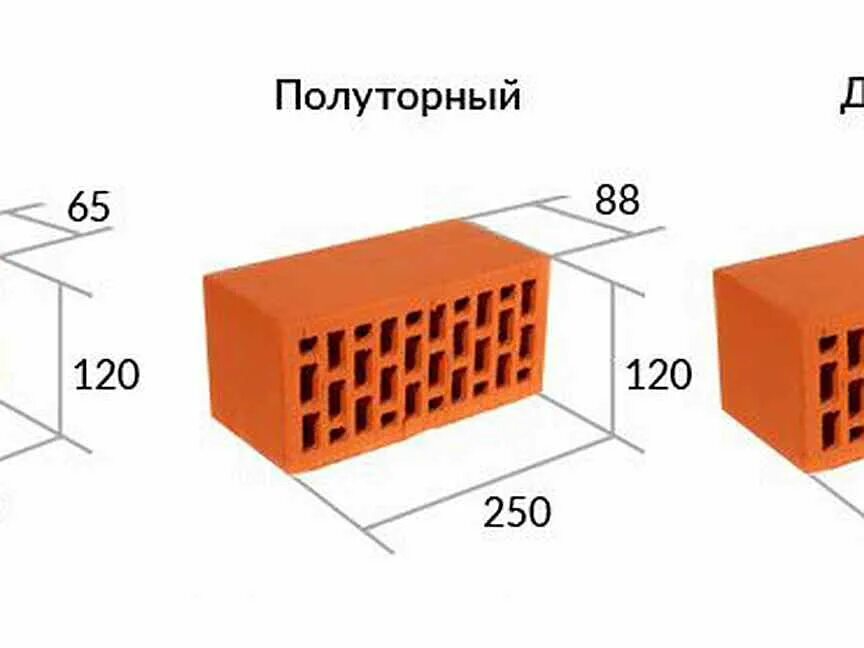 Размер кирпича стандарт красного рабочего. Кирпич 2.1 НФ Размеры. Типоразмер кирпича 250х65х60. Кирпич одинарный и полуторный Размеры.