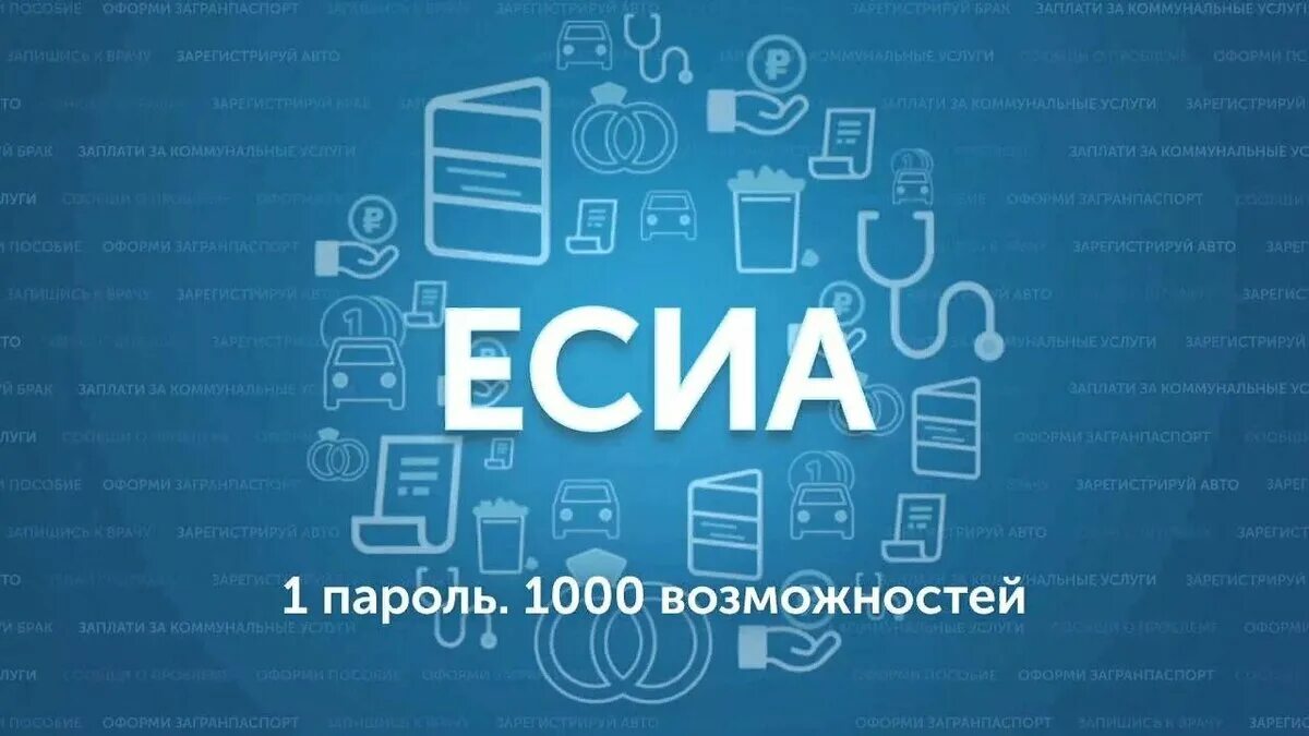 единая система идентификации и аутентификации. есиа как расшифровывается. единой системы идентификации и аутентификации есиа регистрация. есиа логотип. есиа как расшифровывается.