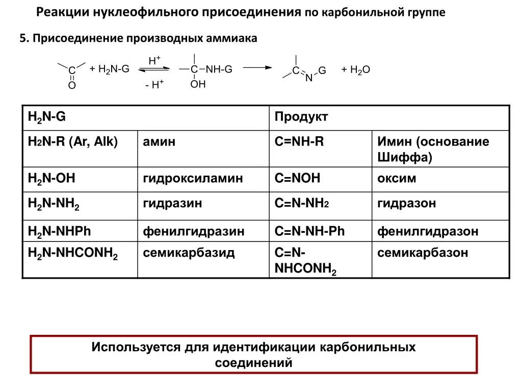 Номенклатура альдегидов с двумя карбонильными группами. Реакции нуклеофильного присоединения по карбонильной группе. Присоединения к карбонильной группе альдегидов.. Присоединение производных аммиака к альдегидам.