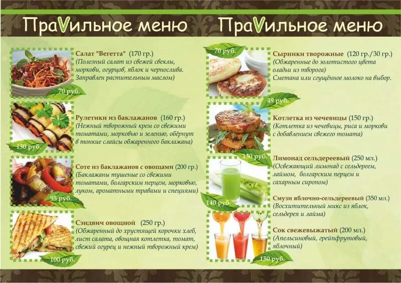 День без мяса меню. Меню вегетарианца. меню вегетарианца на день. вегетарианство рацион питания на день. вегетарианское меню на неделю.