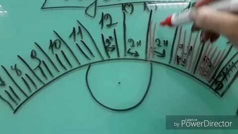 Схема лучики