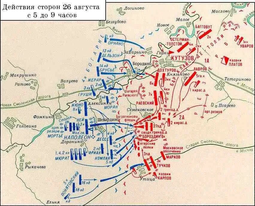 план сражения бородино. карта бородинского сражения 1812 года. бородинское сражение 26 августа 1812 года. диспозиция бородинского сражения. схема бородинского сражения 1812 года.