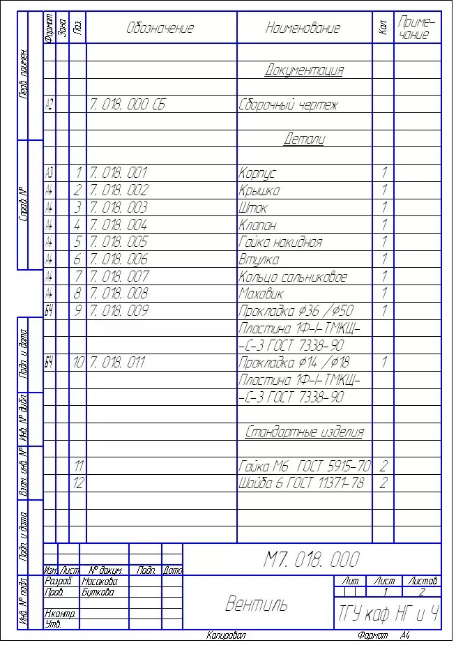 Тип и марка оборудования. Спецификация 1wg000800. Спецификации 1. Ведомость спецификаций гост 2. Спецификации 1.