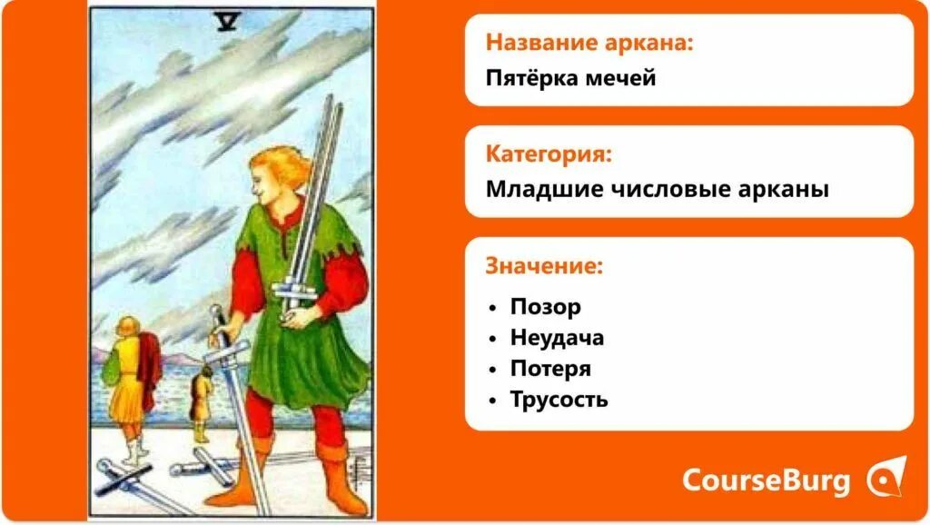 5 Мечей здоровье. Мечи 5 профессии. 5 Мечей значение в работе. 5 Мечей что хочет человек. Пятерка мечей и пятерка кубков