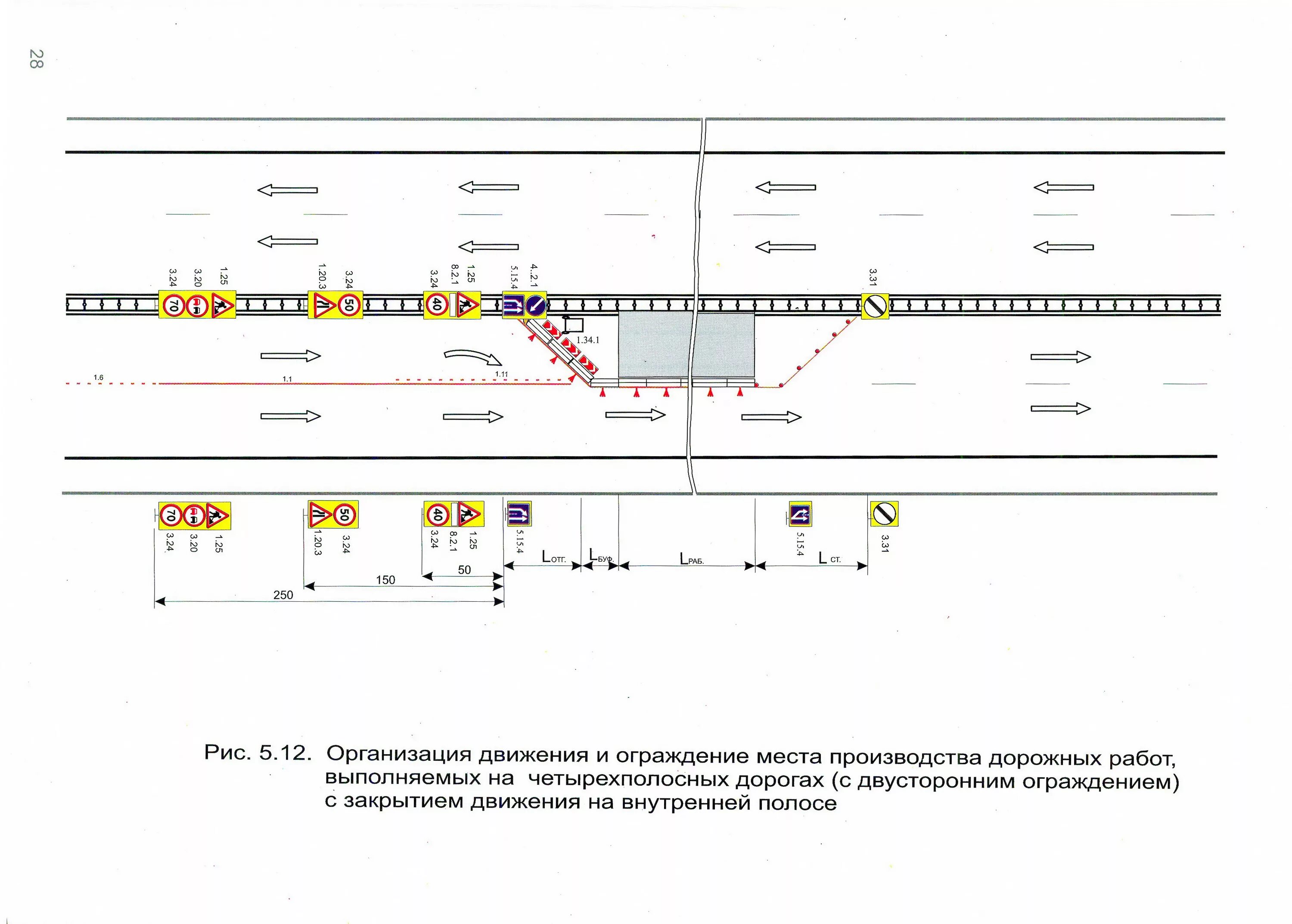 Схема организации дорожного движения четырехполосной дороги. Схема ограждения места производства работ на автомобильной дороге. Дорожные ограждения на трассе схема. Временное дорожное ограждение схема.