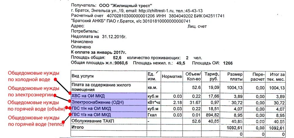 Оплата жкх содержание жилого помещения. Одн в квитанции. Отопление одн что это такое в квитанции. Что такое ГВС В квитанции. ГВС И ХВС для ГВС В квитанции.