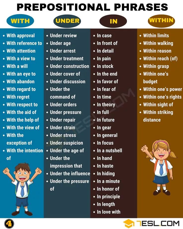 Regard was under. English phrases. Quotes about religion. Regard was under. Under the weather идиома.