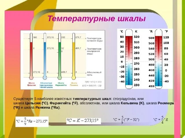 Шкала температур ответы