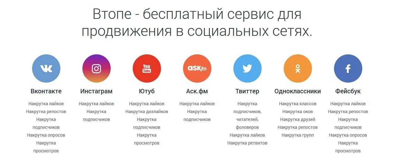 Как продвигать соц сети. Продвижение соц сетей. способы продвижения в социальных сетях. продвижение компании в социальных сетях. инструменты продвижения в социальных сетях.