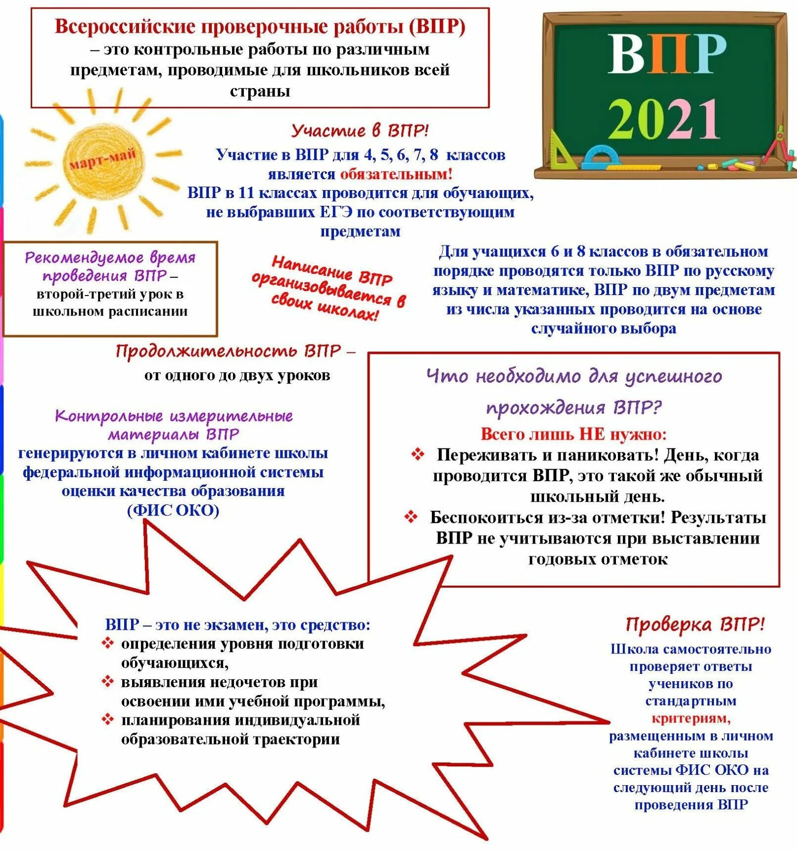 Фисоко войти впр 2024