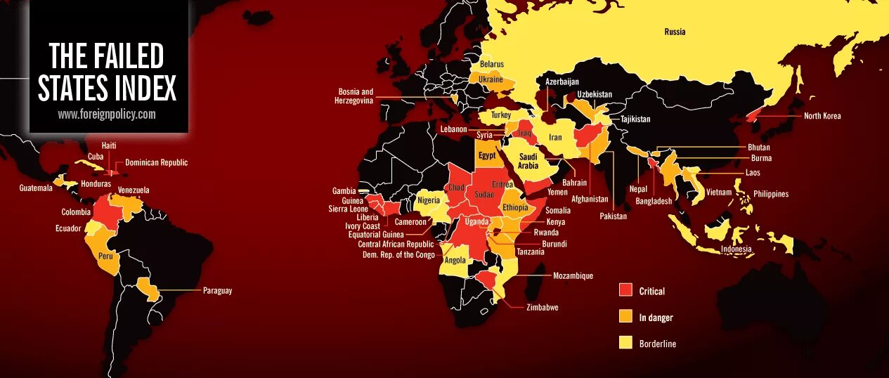 Failed failure. Несостоявшееся государство. failed states. страны failed-state. failed states государства.