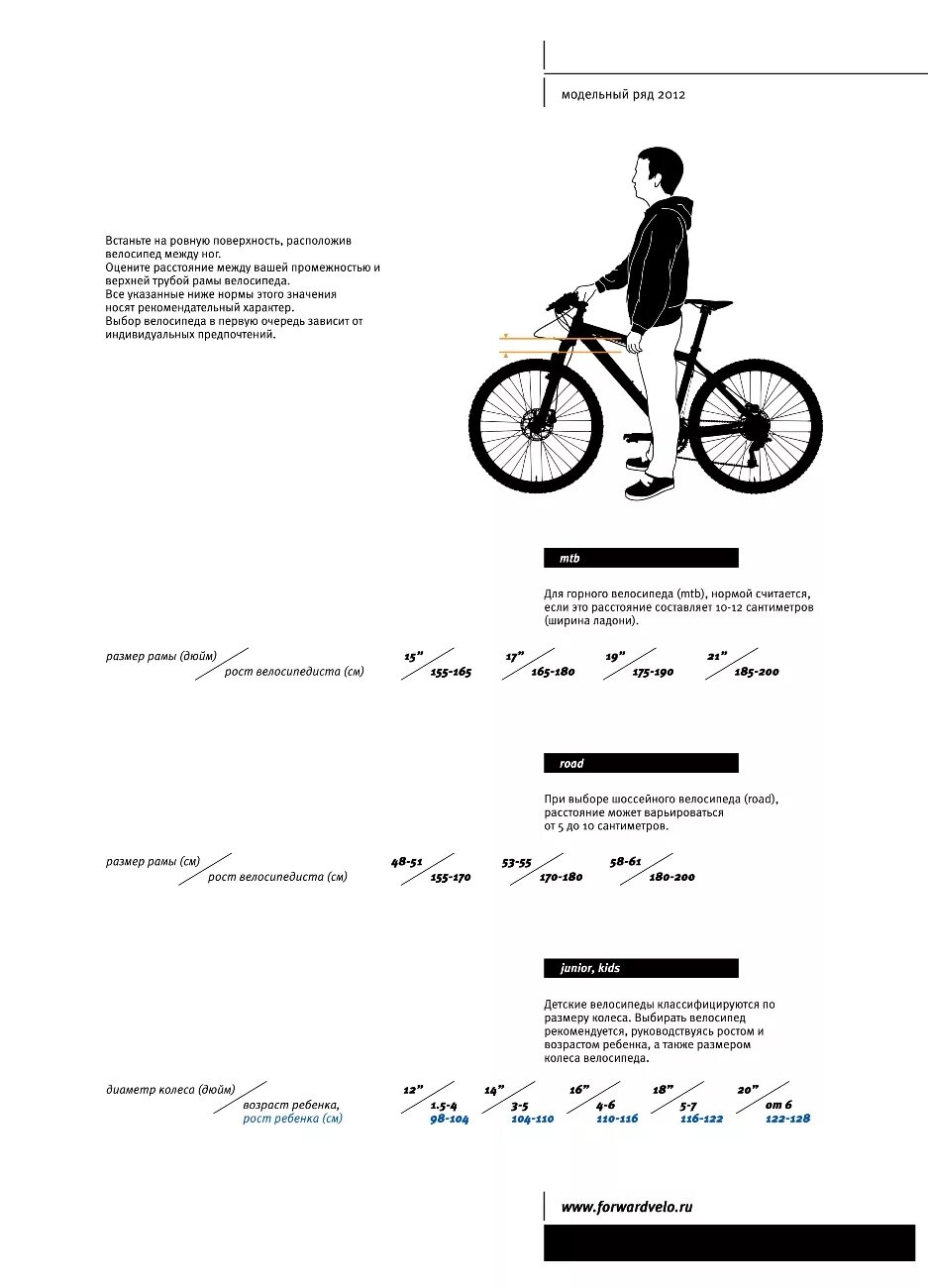 Как правильно подобрать велосипед по росту. Размер рамы велосипеда по росту женщина. Таблица выбора велосипеда по росту и весу. Какой размер рамы выбрать для велосипеда рост 182. Схема подбора велосипеда по росту таблица.
