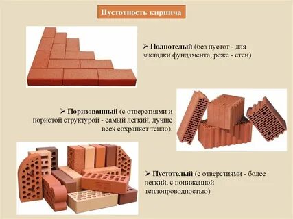 Кирпич программ