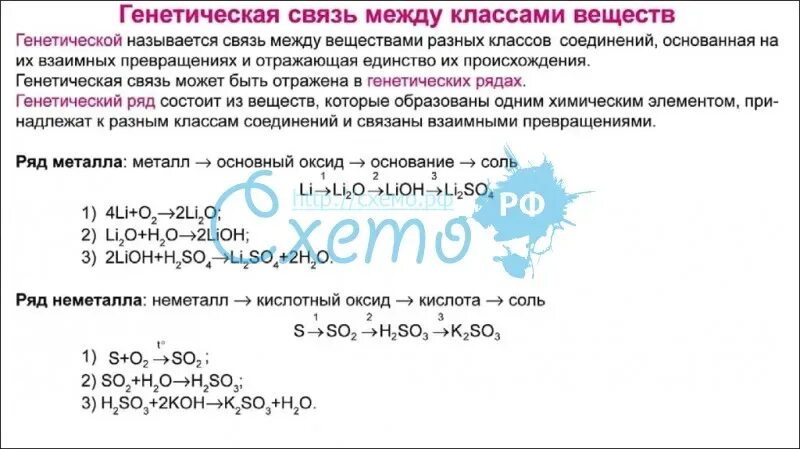 Контрольная работа химия 8 класс генетическая связь. Генетическая связь классов неорганических соединений таблица. Генетическая связь классов неорганических соединений химия. Генетическая связь между классами соединений таблица 8 класс. Генетическая связь химия 8 класс.