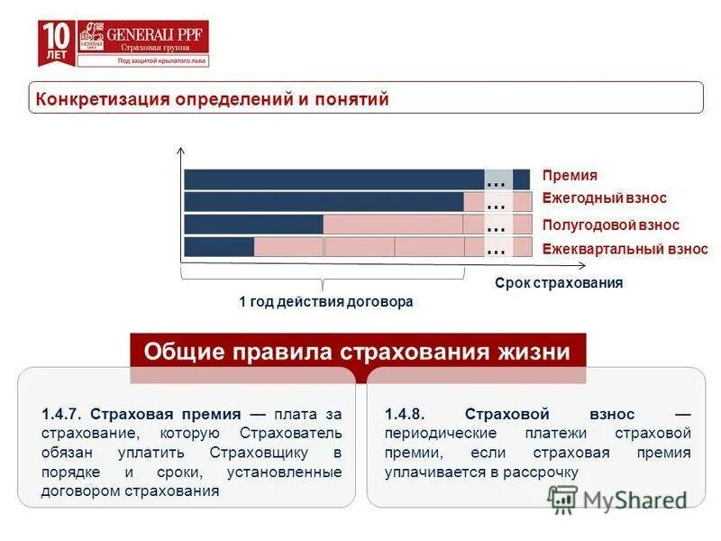 Размер страховой премии. Оплата страховой премии. Страховая премия уплачивается страхователем в рассрочку в порядке. Порядок расчета страховой премии.