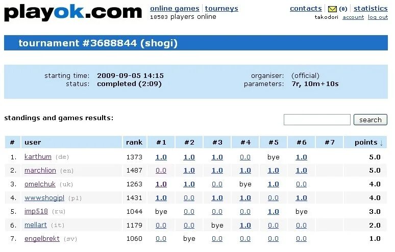 Промокод на донате гемы. Playrok1 net. Playrok1 net. Плей ок. Инди разработчики игр.