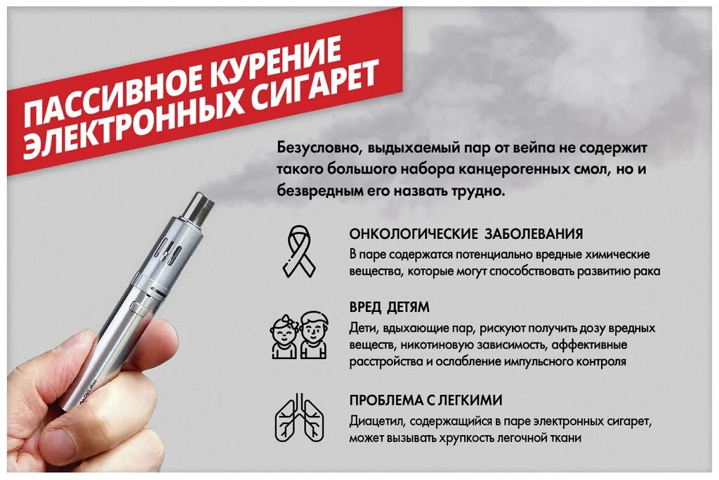 Чем отличается электронная сигарета от вейпа. Вред пассивного курения электронных сигарет для детей. вейп электронная сигарета без никотина. вред электронных. плакат о вреде электронных сигарет.