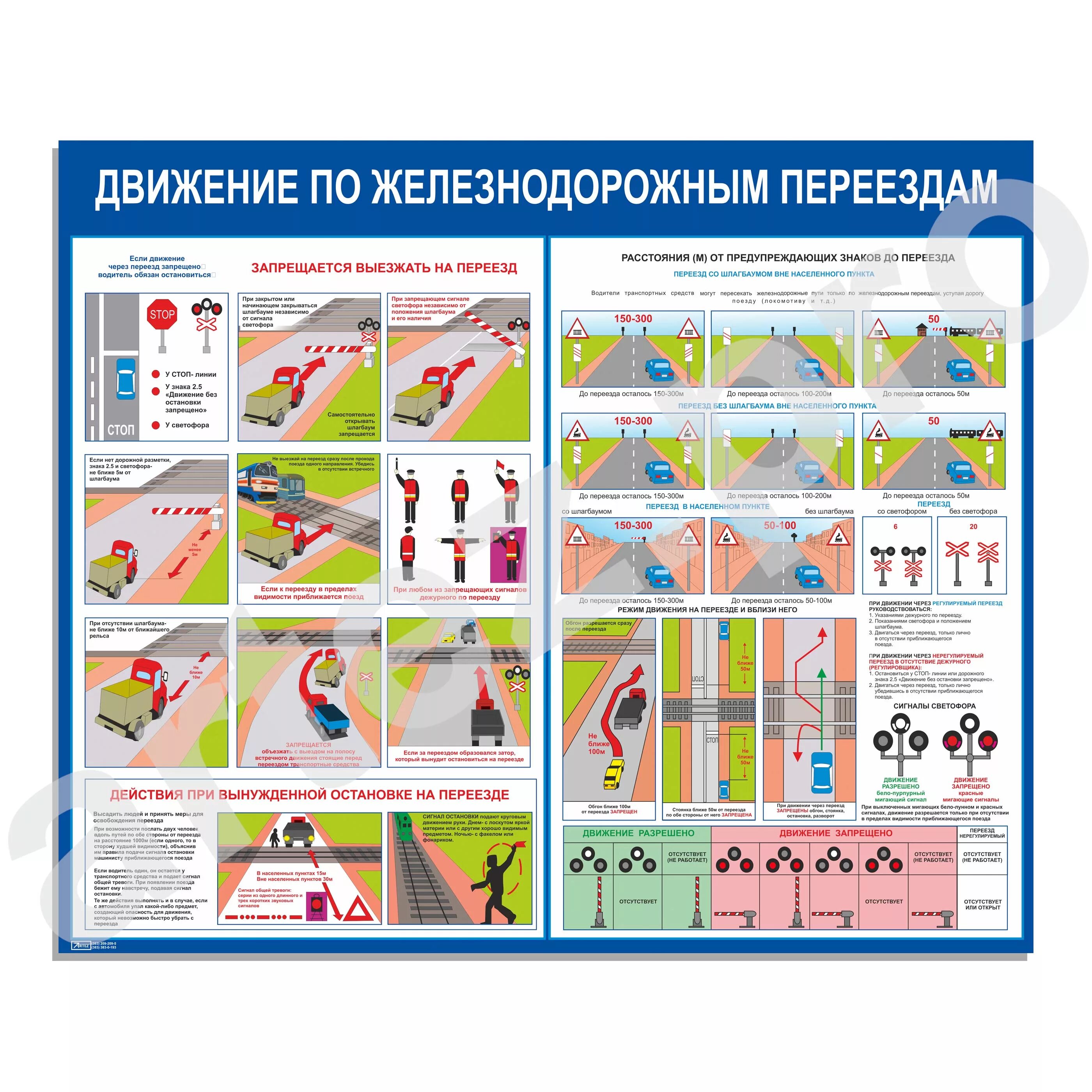 Правила проезда через Железнодорожный переезд. Порядок проезда железнодорожных переездов. Правила дорожного движения на Железнодорожном переезде. Плакат движение через железнодорожные пути. Категории жд переездов общего пользования