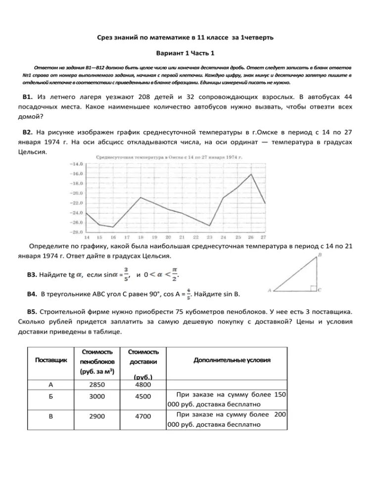 Срез знаний 1 класс