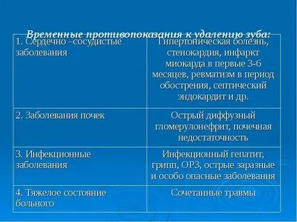 Временные 8