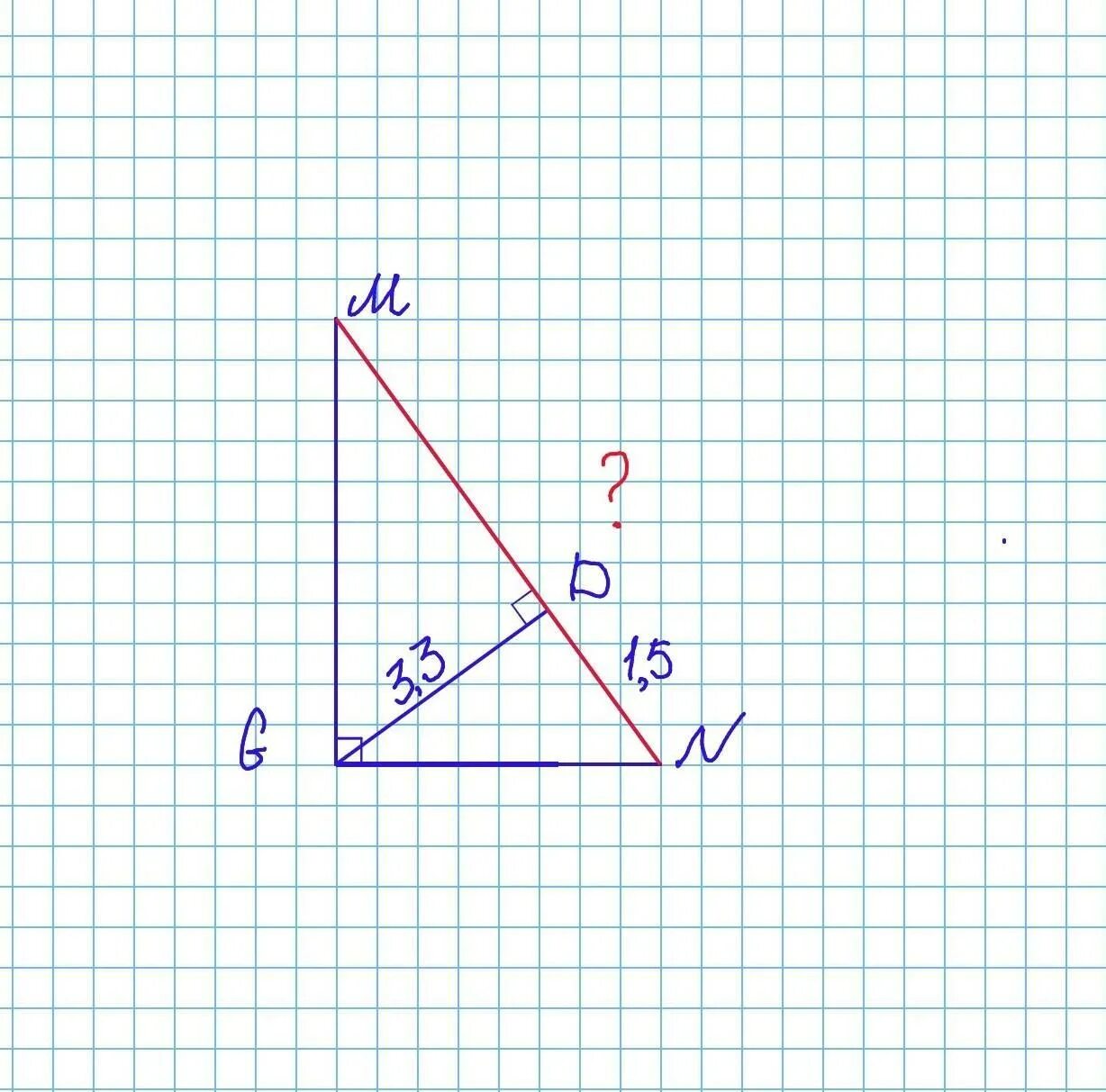 В прямоугольном треугольнике mng высота gd. Используя рисунок, Найди числовое значение mnmn, если MH=15mh=15..