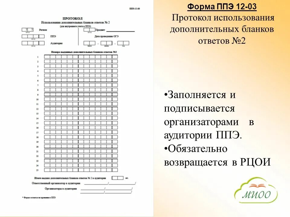 Заполнение формы ппэ 05 03 у образец. Форма ППЭ-12-03. Форма ППЭ-15 протокол. Б. форма ППЭ-12-03. Форма ППЭ-12-04-маш.