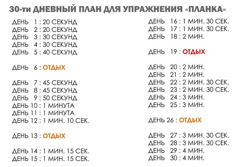 Количество упражнений. Программа планка на 30 дней для мужчин таблица. Планка для мужчин таблица на 30 дней. Планка упражнение таблица. Планка тренировка на 30 дней для мужчин таблица.