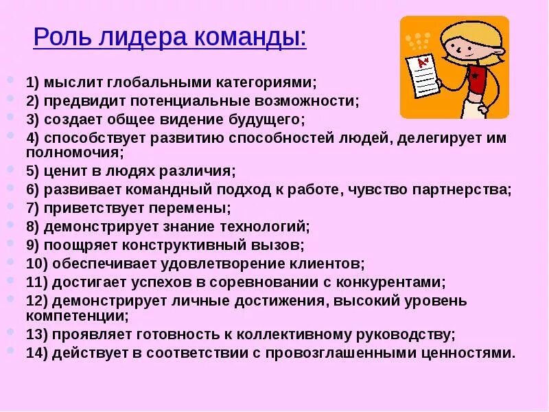 Функции лидера организация. Роль лидера. Роль лидера в команде. Роли в команде лидерство. Роль лидера в командной работе.