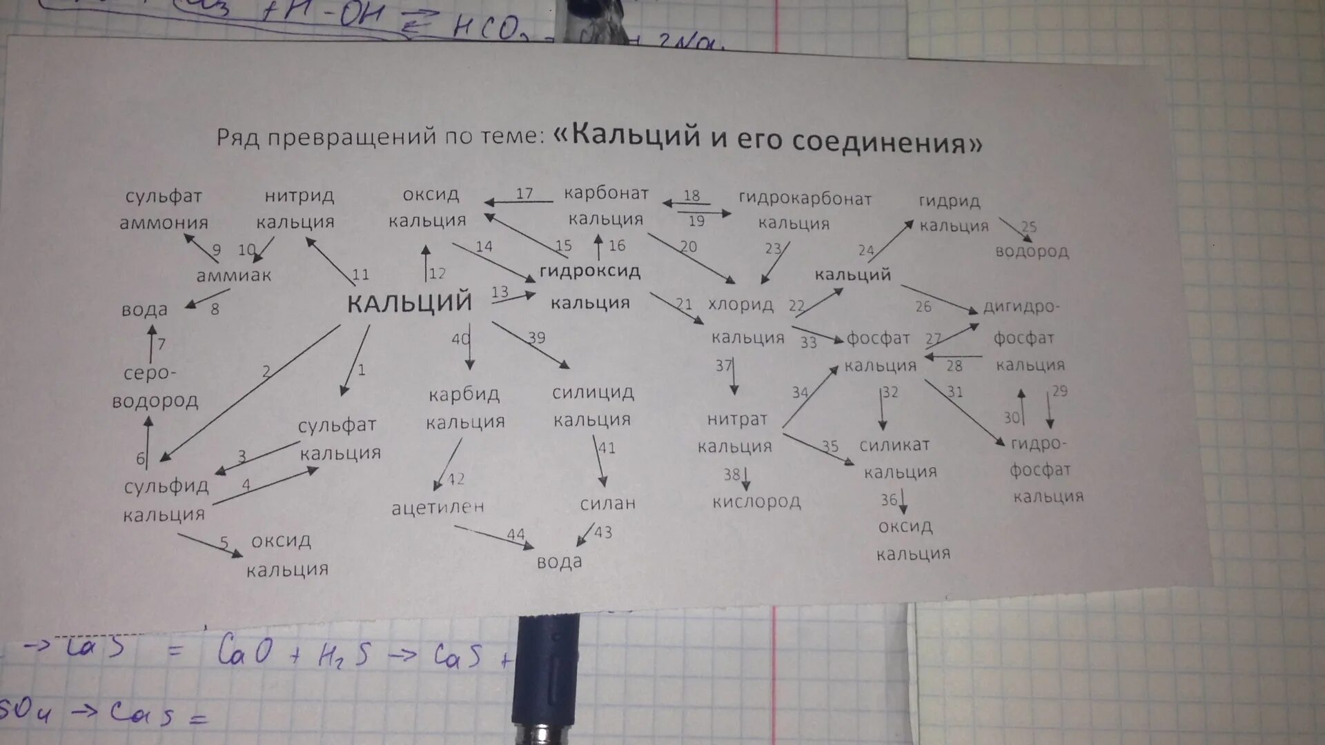 Ряд превращений. Цепочка превращений кальция. цепочка с кальцием. цепочки превращений 8 класс химия. цепочки превращений по теме кальций.