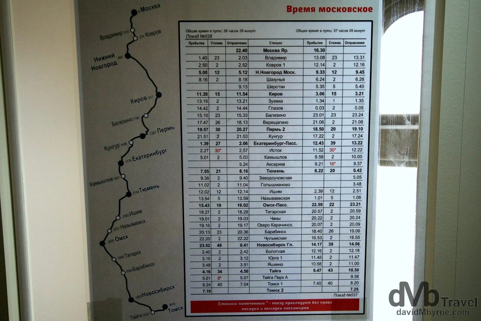 Движение поездов новый уренгой