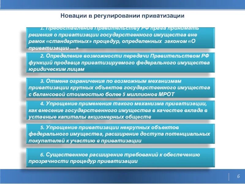 Осуществление приватизации. Государственное регулирование приватизации. Государственное регулирование приватизации схема. Схема приватизации государственного и муниципального имущества. Процесс приватизации федерального имущества схема.