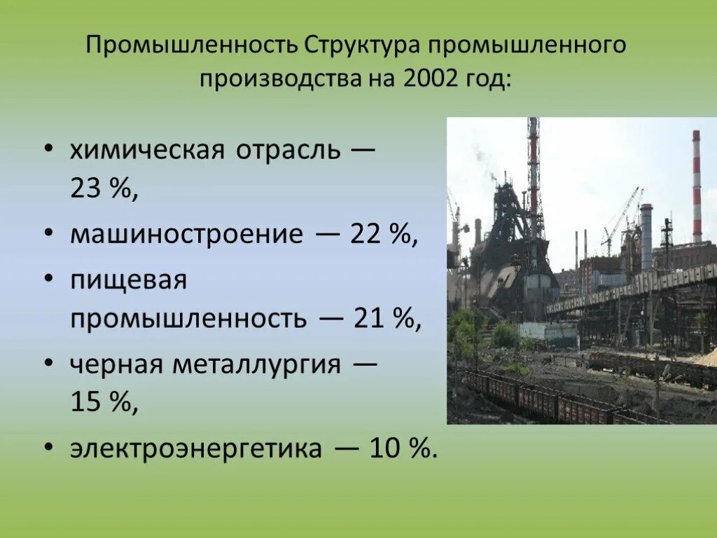 Машиностроение 22. Структура отрасли черная промышленность. Химическая промышленность металлургия Электроэнергетика. Индустриальная структура. Россия индустриализация строения.