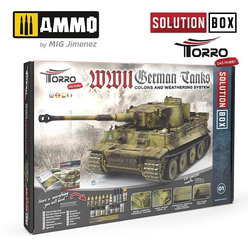 Solution box. Mig solution.